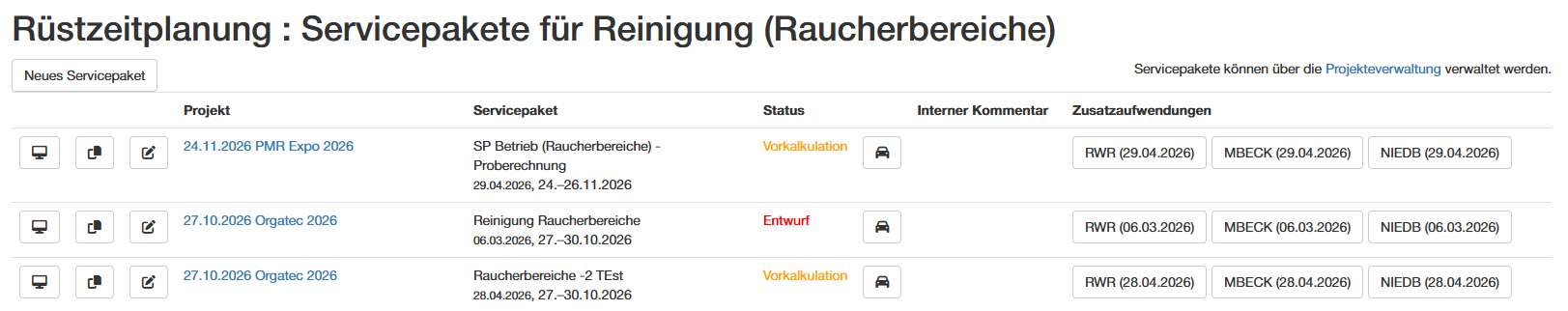 Ansicht abhängiger Service-Pakete