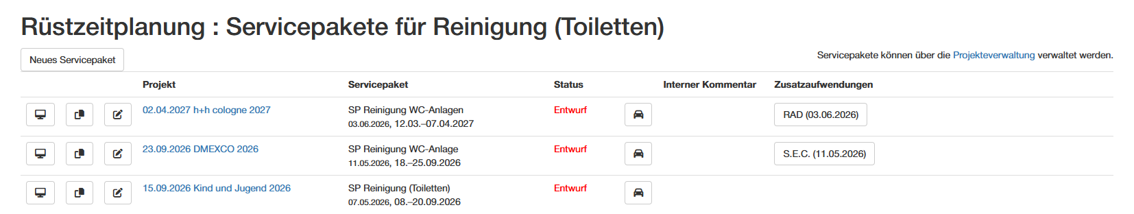 Ansicht abhängiger Service-Pakete